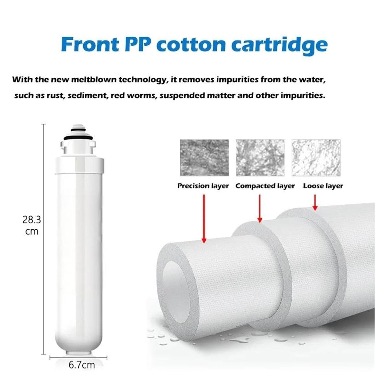 Aquafresh Wasserfilter 2er Set mit Aktivkohle & RO-Membran für Haushaltsfilter