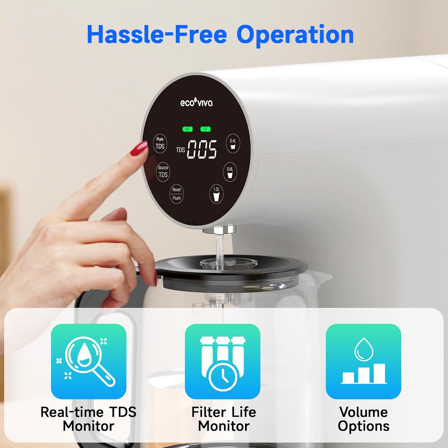 Ecoviva Osmoseanlage 5-stufig 3:1 Reinwasser-Verhältnis NSF/ANSI 58-zertifiziert