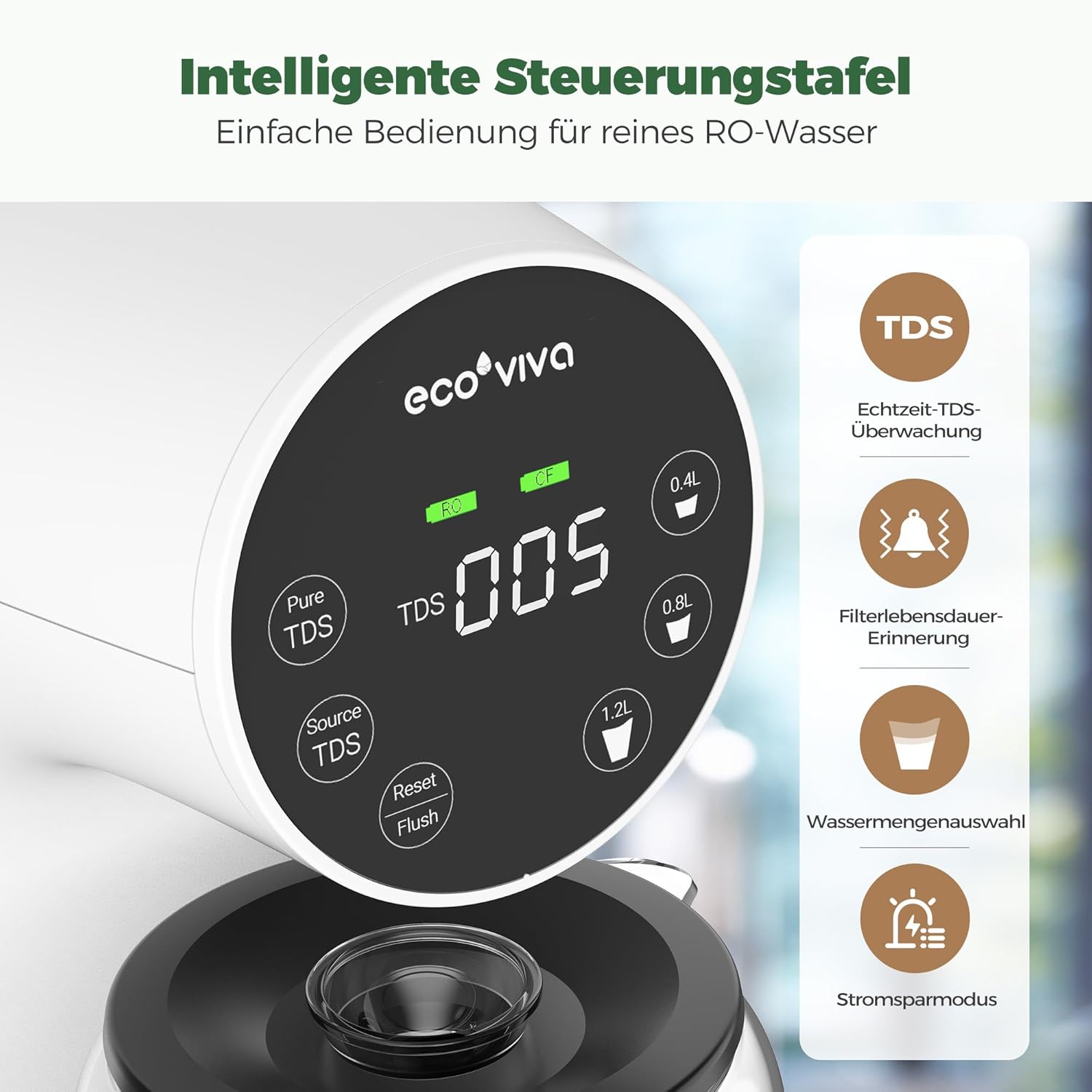 Ecoviva Reverse Osmose Wasserfilter 4-stufig 3:1 Entsorgungsverhältnis kompakt