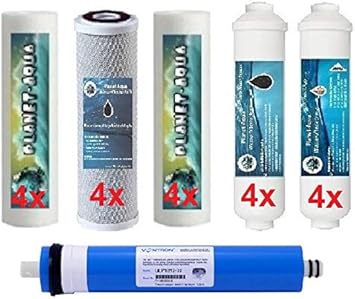 HomeMaster RO-Filterset mit 20 Ersatzfiltern + 50GPD Membran & 10" Vorfilter-Housing