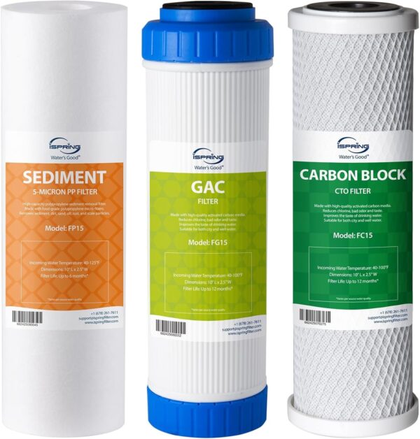 iSpring 3-teiliges Ersatzfilter-Set für Wasserfilter, 10 Zoll, Sediment, GAC, CTO Kohleblock