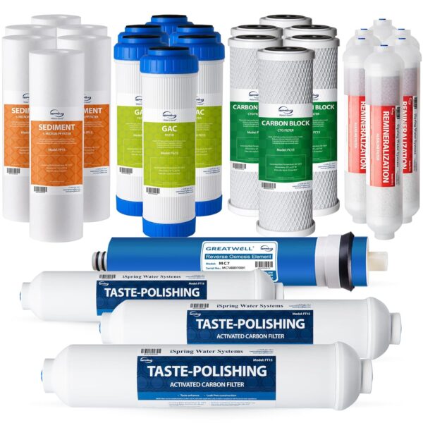 iSpring F28K75 Ersatzfilter-Set für 6-stufige Umkehrosmose-Anlage, 3 Jahre