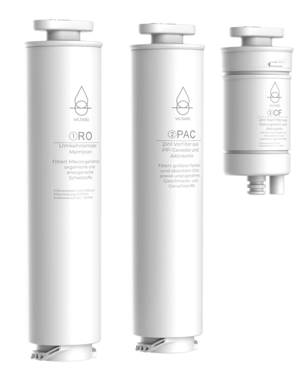 Osmosis System 3-in-1 Ersatzfilter Set (RO-Membran, PAC, CF) für Trinkwasser