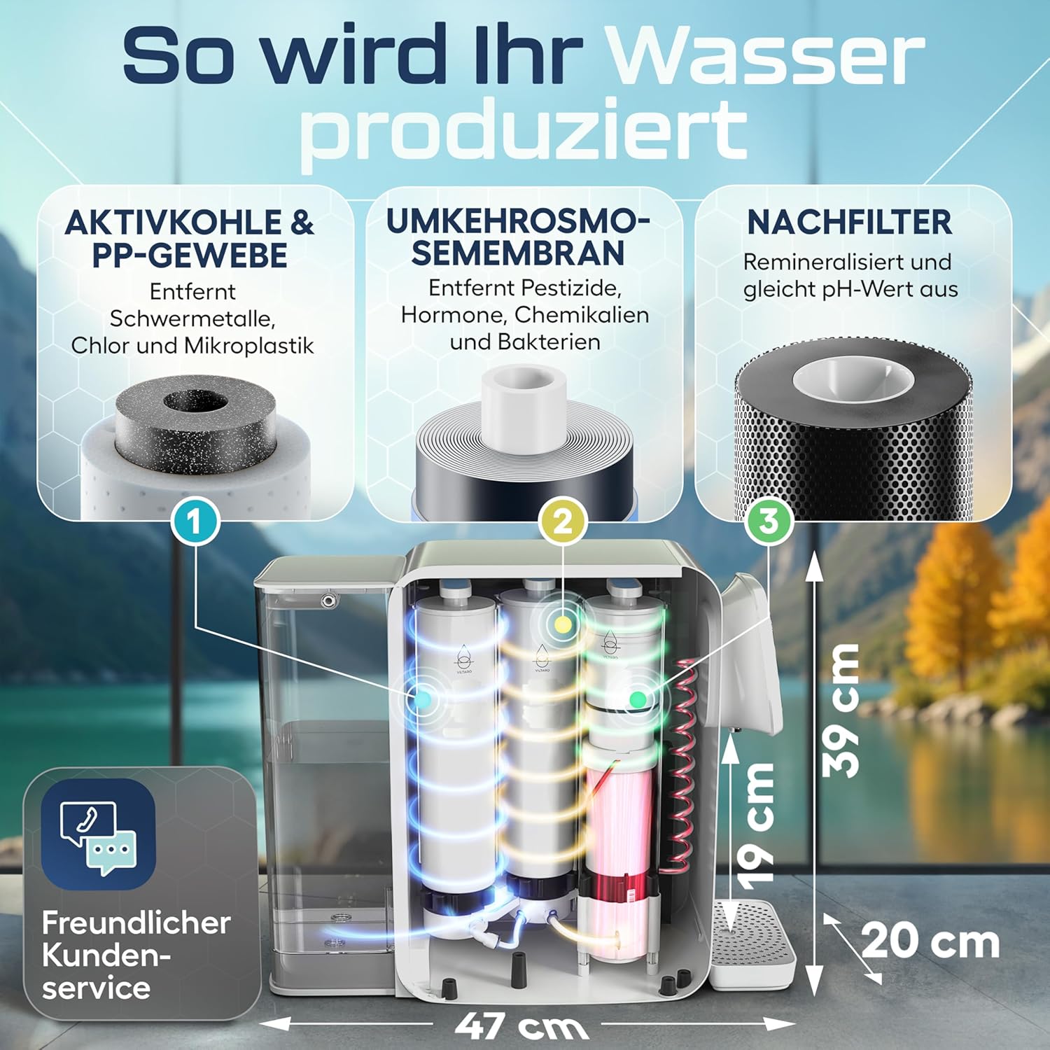 Osmosis System für Trinkwasser (5-stufiger Filter, 6 Temperaturstufen, mobil, ohne Wasseranschluss) – Umkehrosmose Wasseraufbereitung mit Kalkfilter und integriertem Vorratstank...