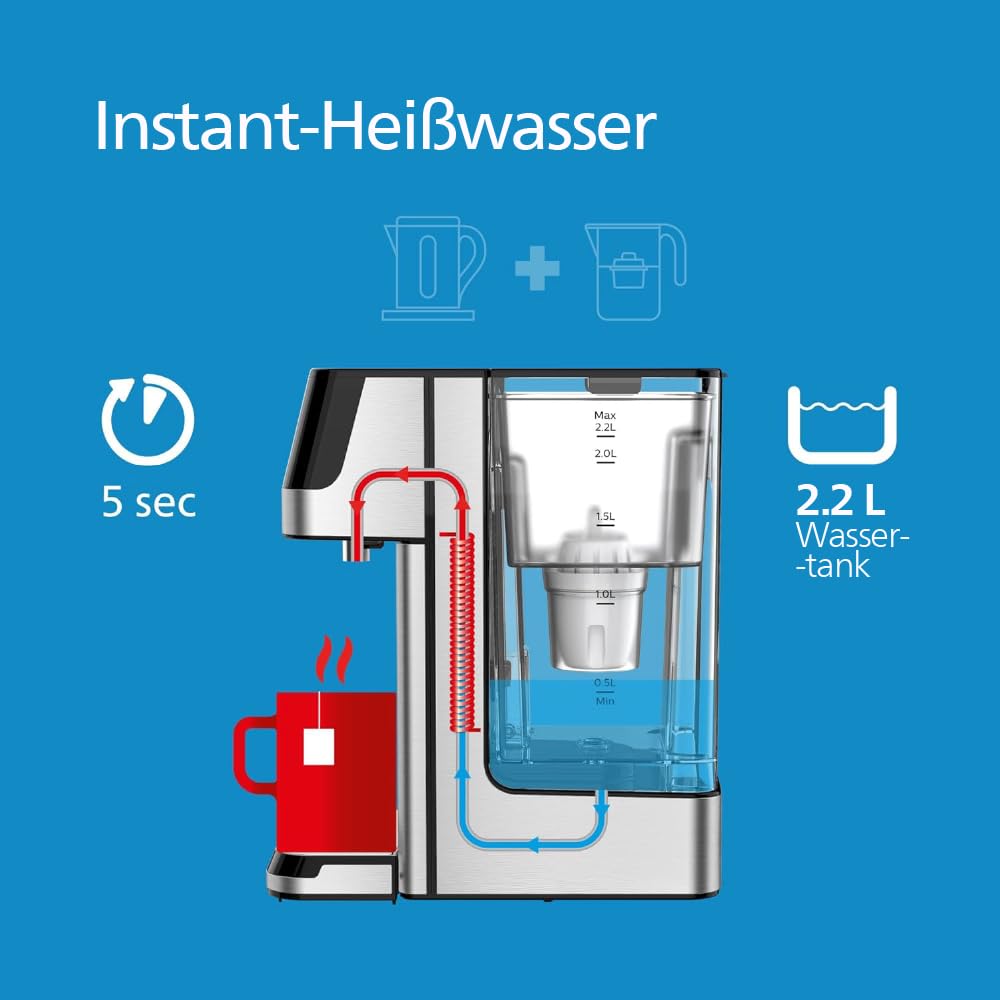 Philips Wasserspender mit Touchscreen, 6 Temperaturstufen, filtert Schadstoffe, 2,2L