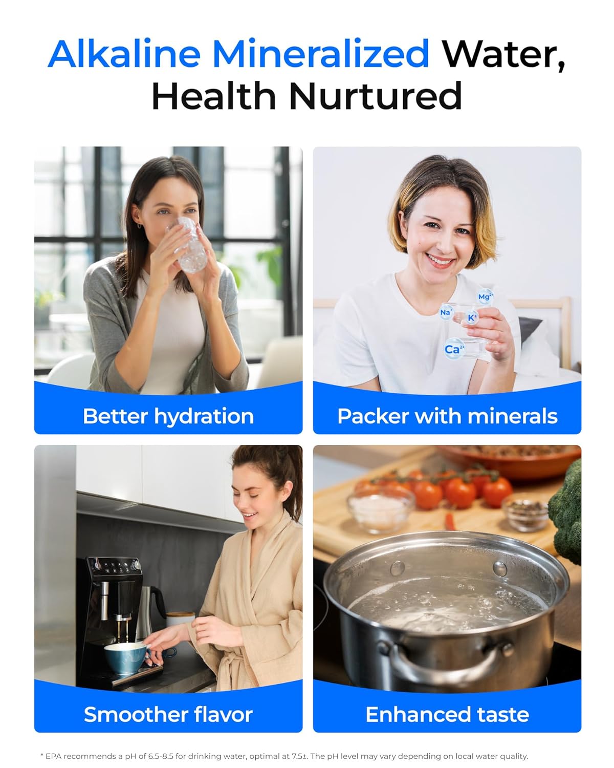 Waterdrop G5P500A RO-Wasserfilter 8-Stage 500G/h Alkaline Mineral pH+