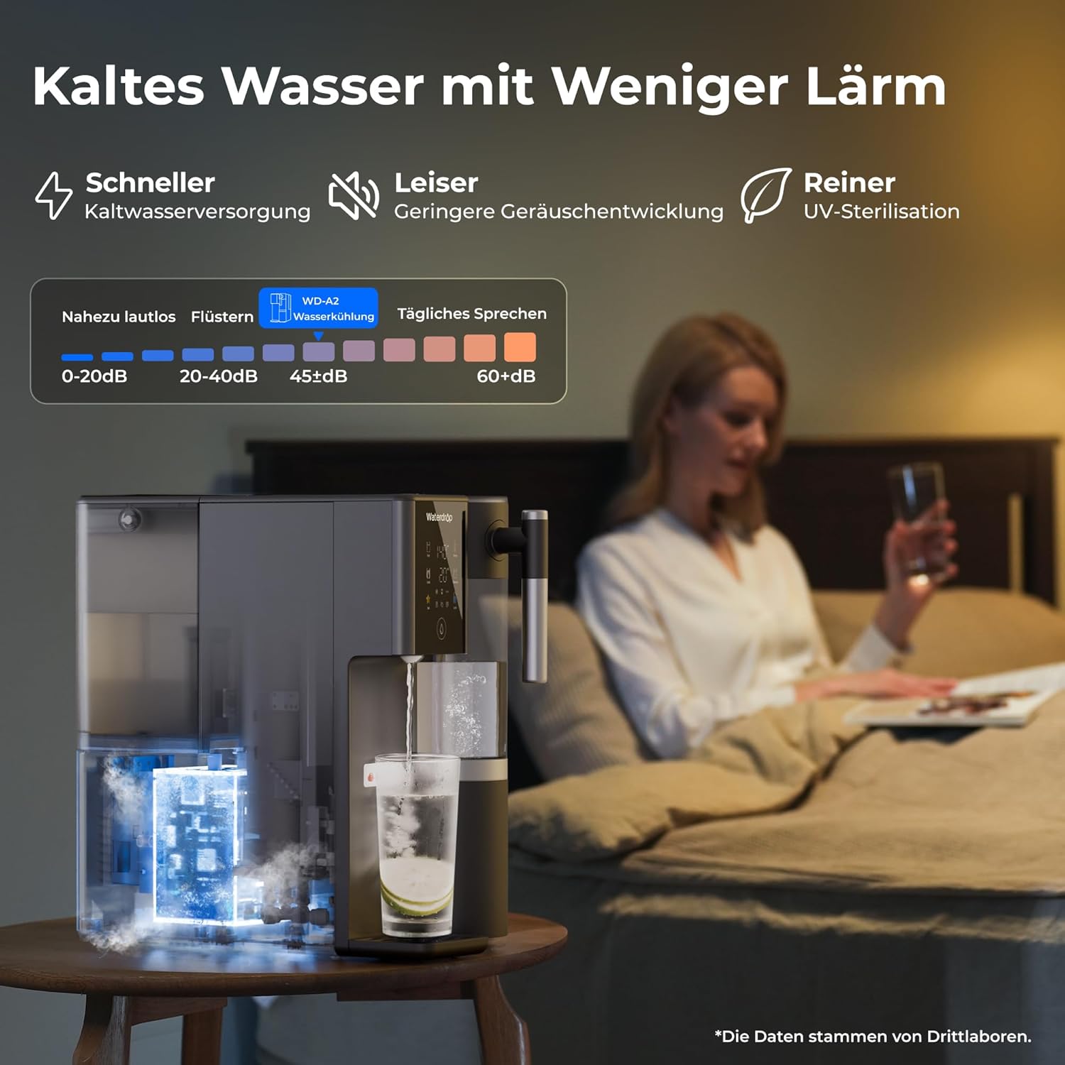 Waterdrop WD-A2 Umkehrosmose-Anlage mit Heiß-/Kaltwasser, 6 Temperatureinstellungen, 3:1 Entsorgungsverhältnis