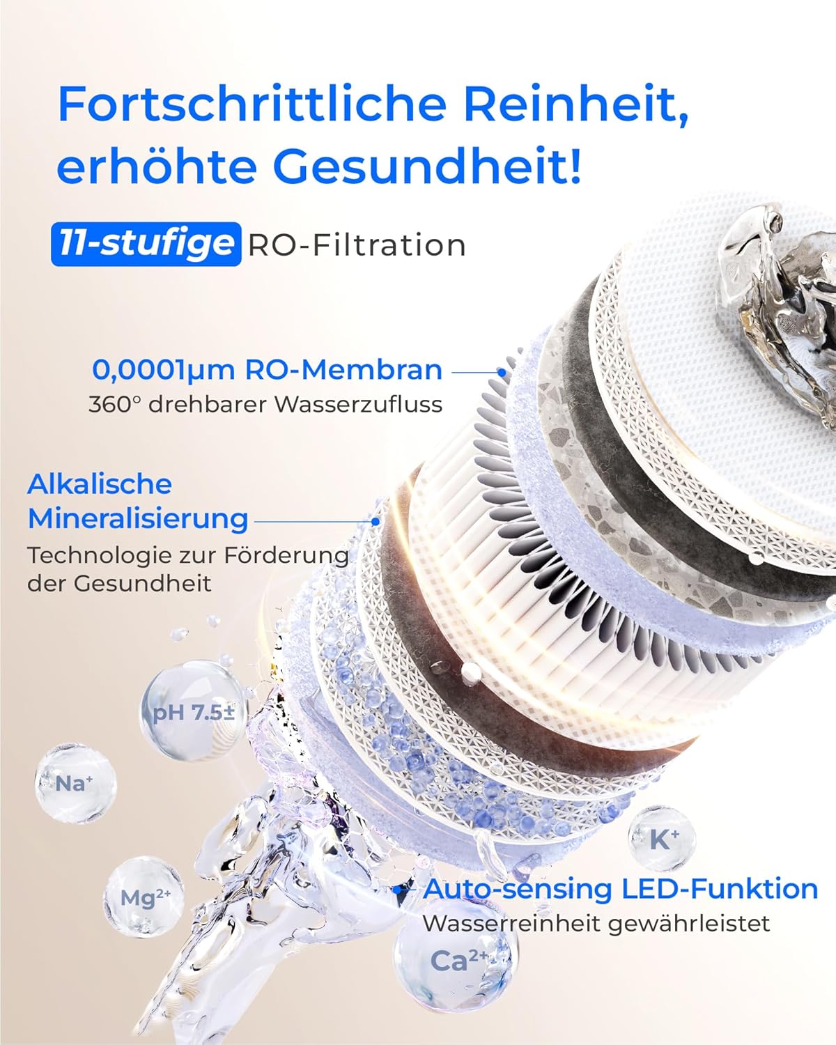 Waterdrop X12 Alkaline Mineral Wasserfilter 1200 GPD 11-stufig NSF-zertifiziert