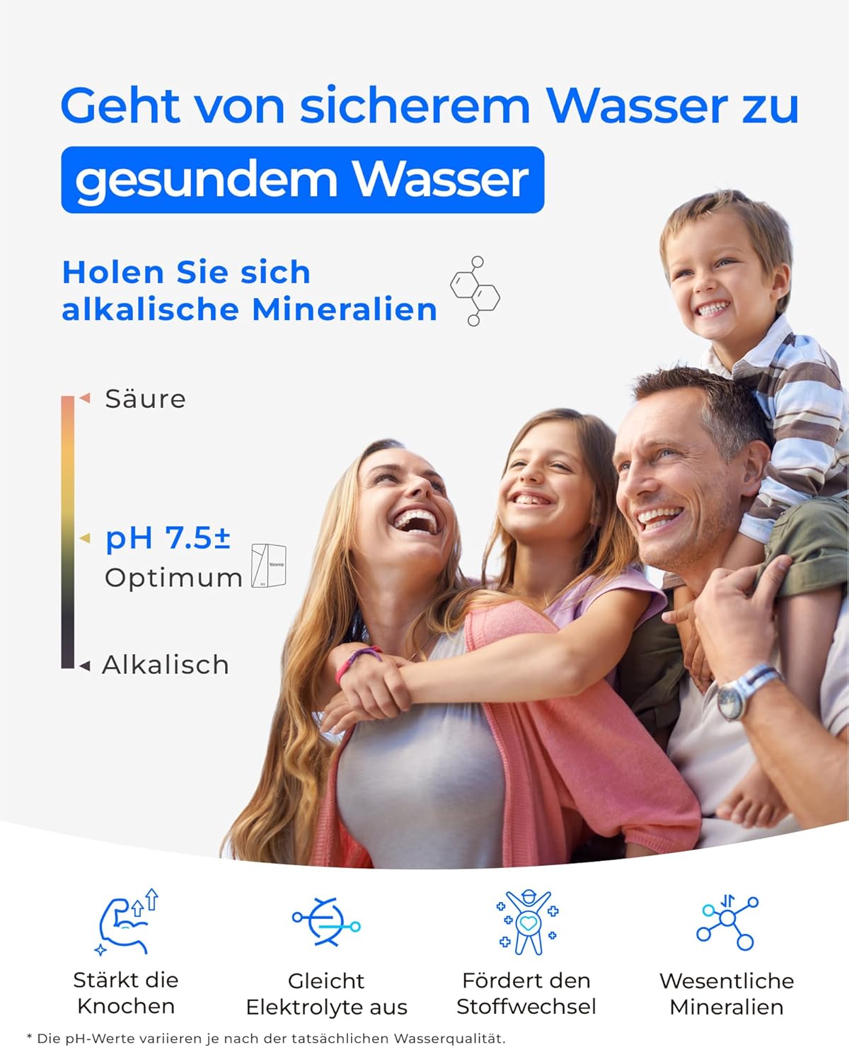 Waterdrop X12 Alkaline Mineral Wasserfilter 1200 GPD 11-stufig NSF-zertifiziert